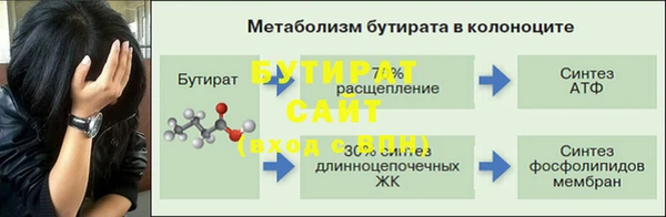 СК Богданович